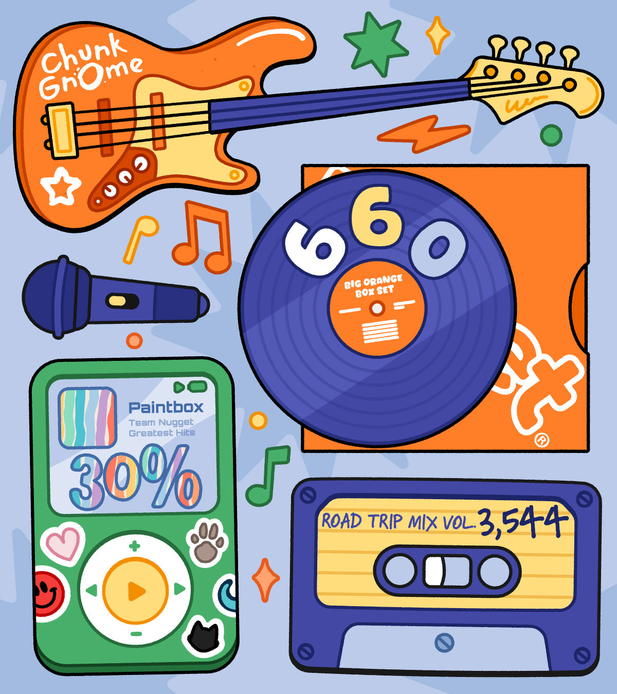 2025, by the numbers