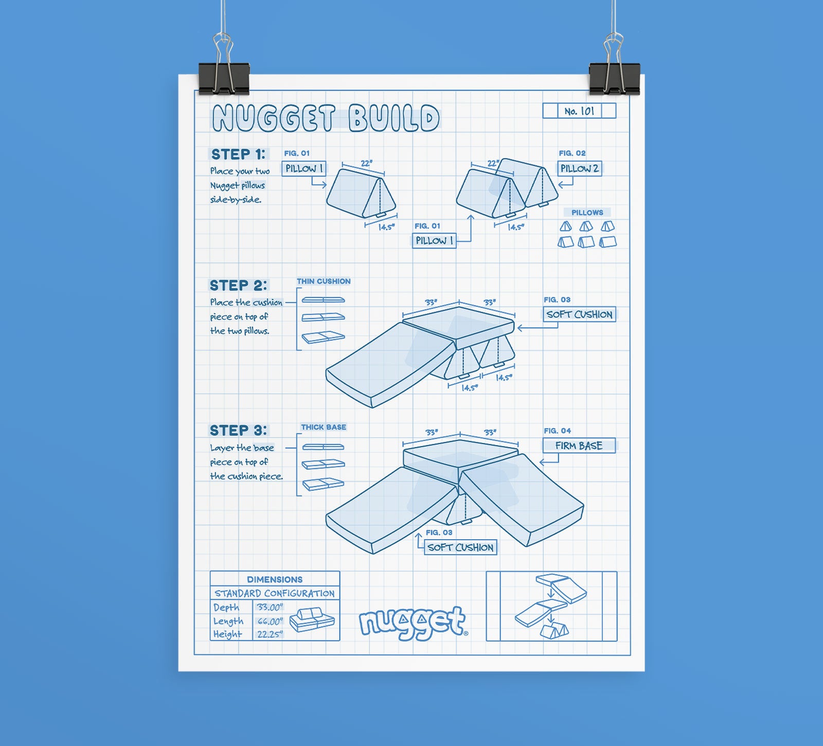 Blueprint drawing of creating a specific Nugget® build