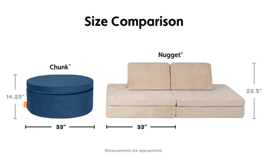Graphic comparing dimensions of a Nugget vs. Chunk. The Nugget is 66” long by 22.5" high. Chunk is 33” wide and 14.25" high.