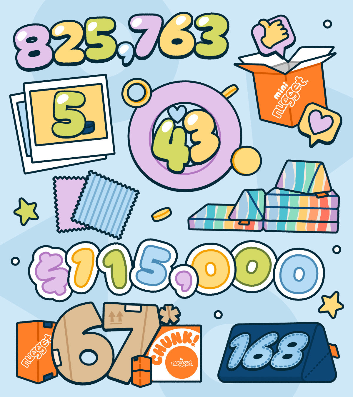 2024, by the numbers