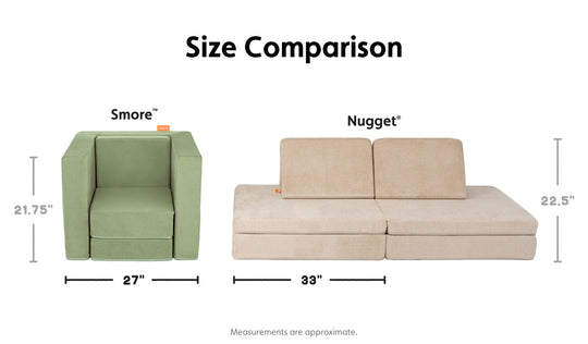 Image comparing dimensions of a Nugget vs. Smore. The Nugget is 66” long by 22.5" high. Smore is 27” wide and 21.75" high.