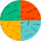 Thumbnail of Crayola