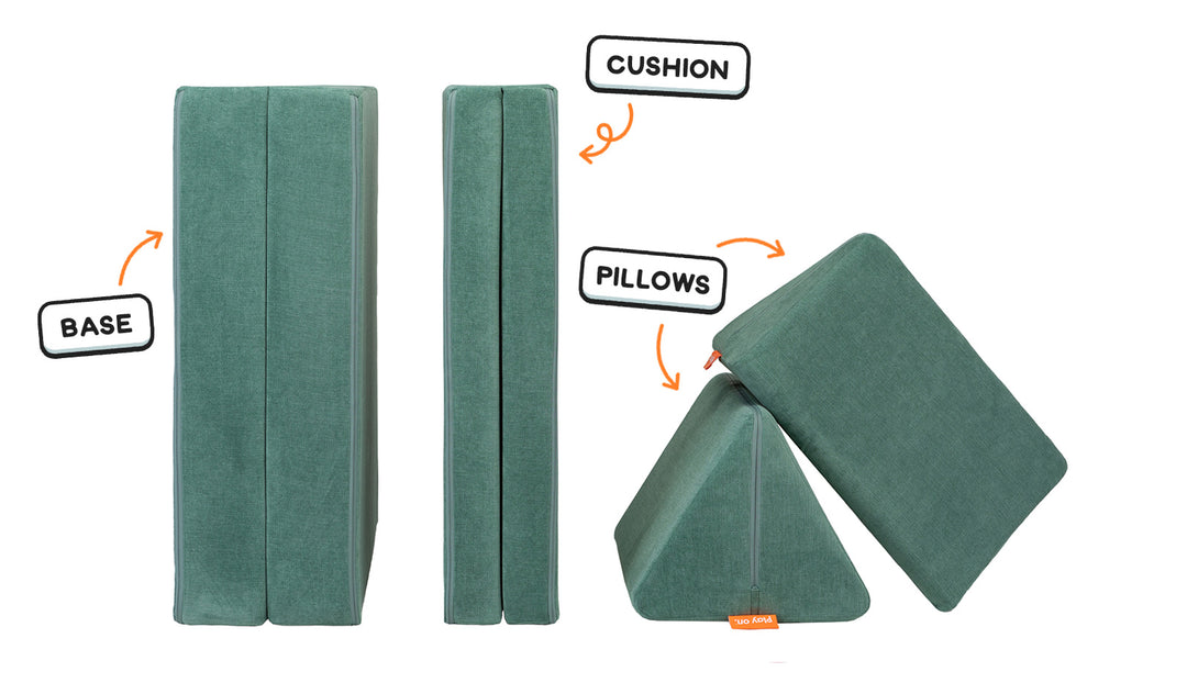Four pieces of a sea green Nugget play couch lined up: one foldable base, one foldable cushion, and two triangular pillows.
